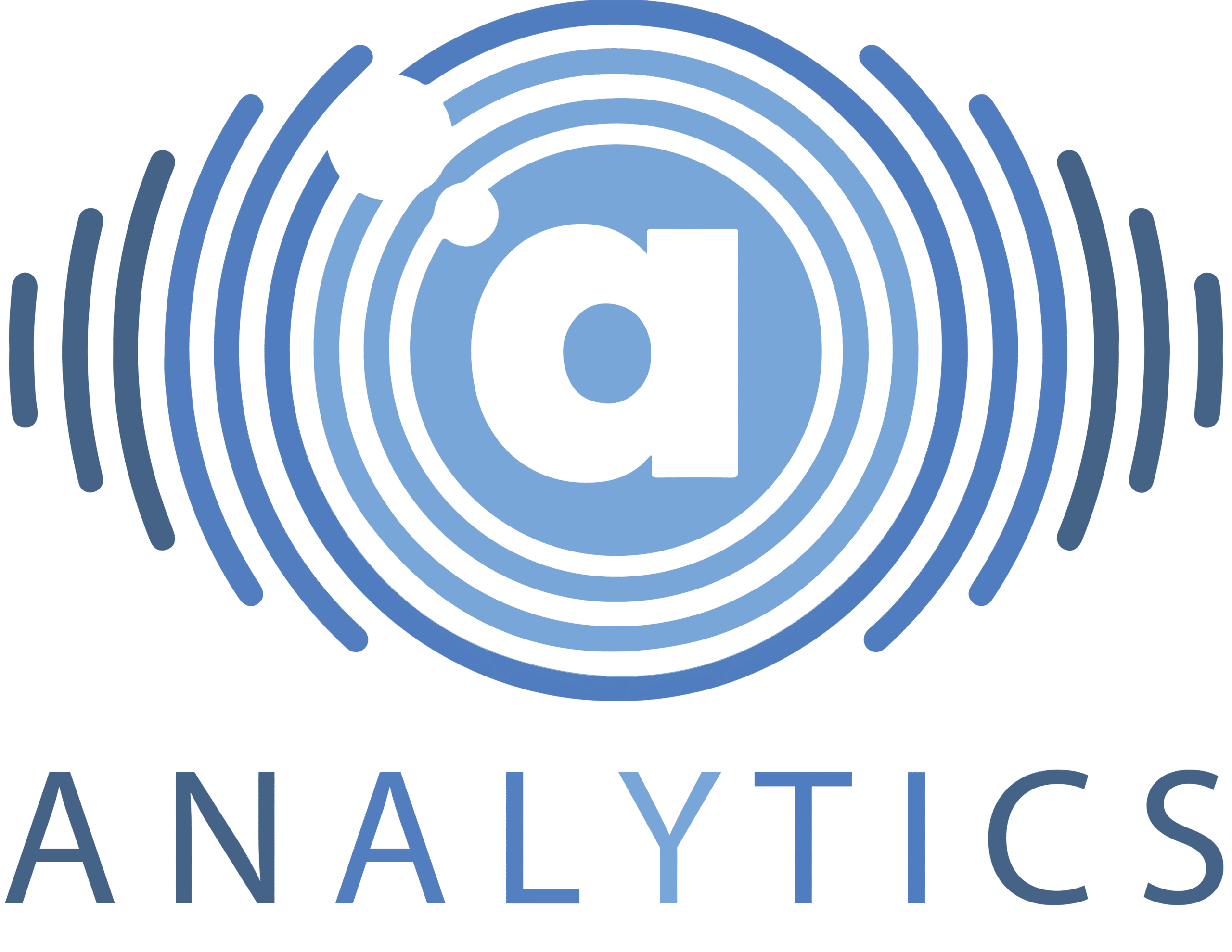 Ai Analytics AI Software Comp USA