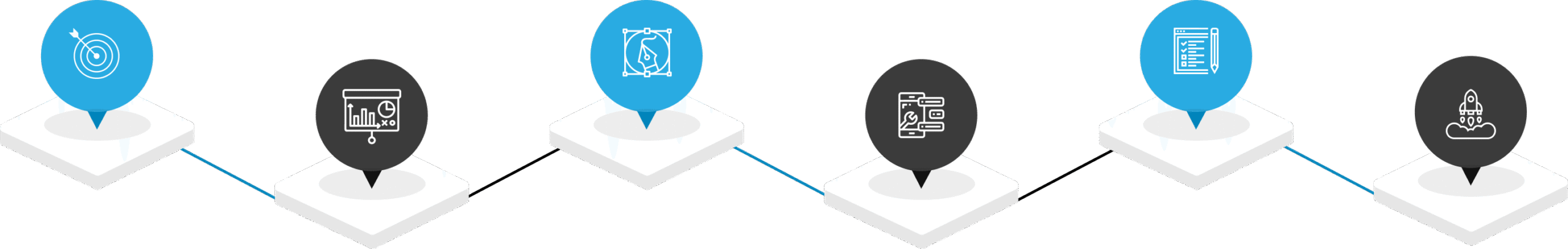 Appingine Los Angeles | Mobile App Development Company AI Software Comp USA