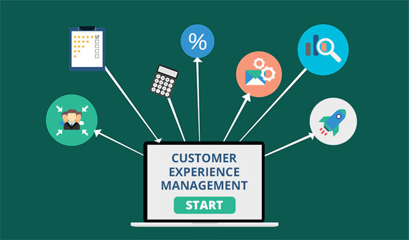 Afs Square CEM Software Comp USA
