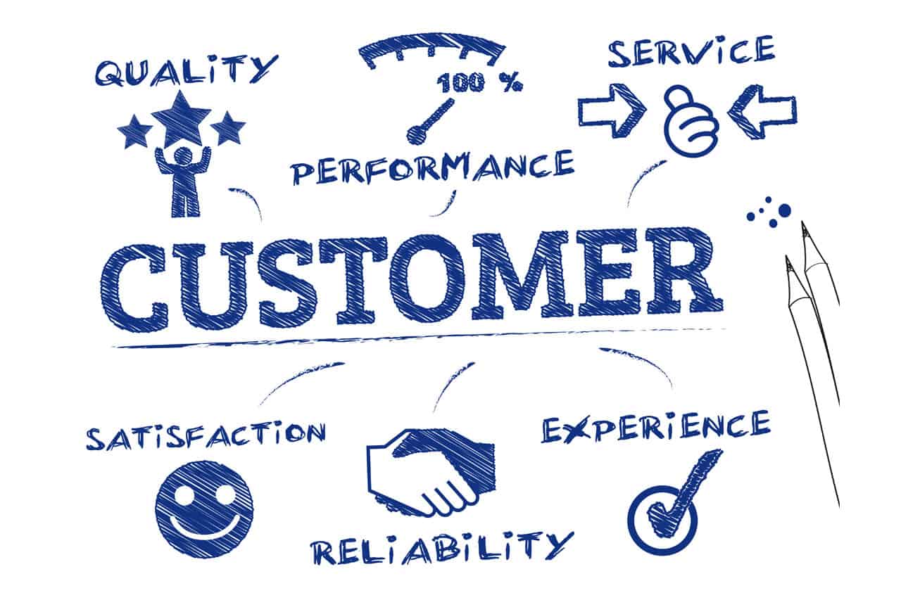 It Company CEM Software Comp USA
