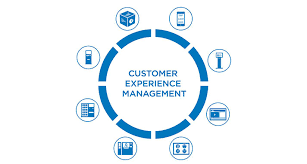Exhale Software Solutions CEM Software Comp USA