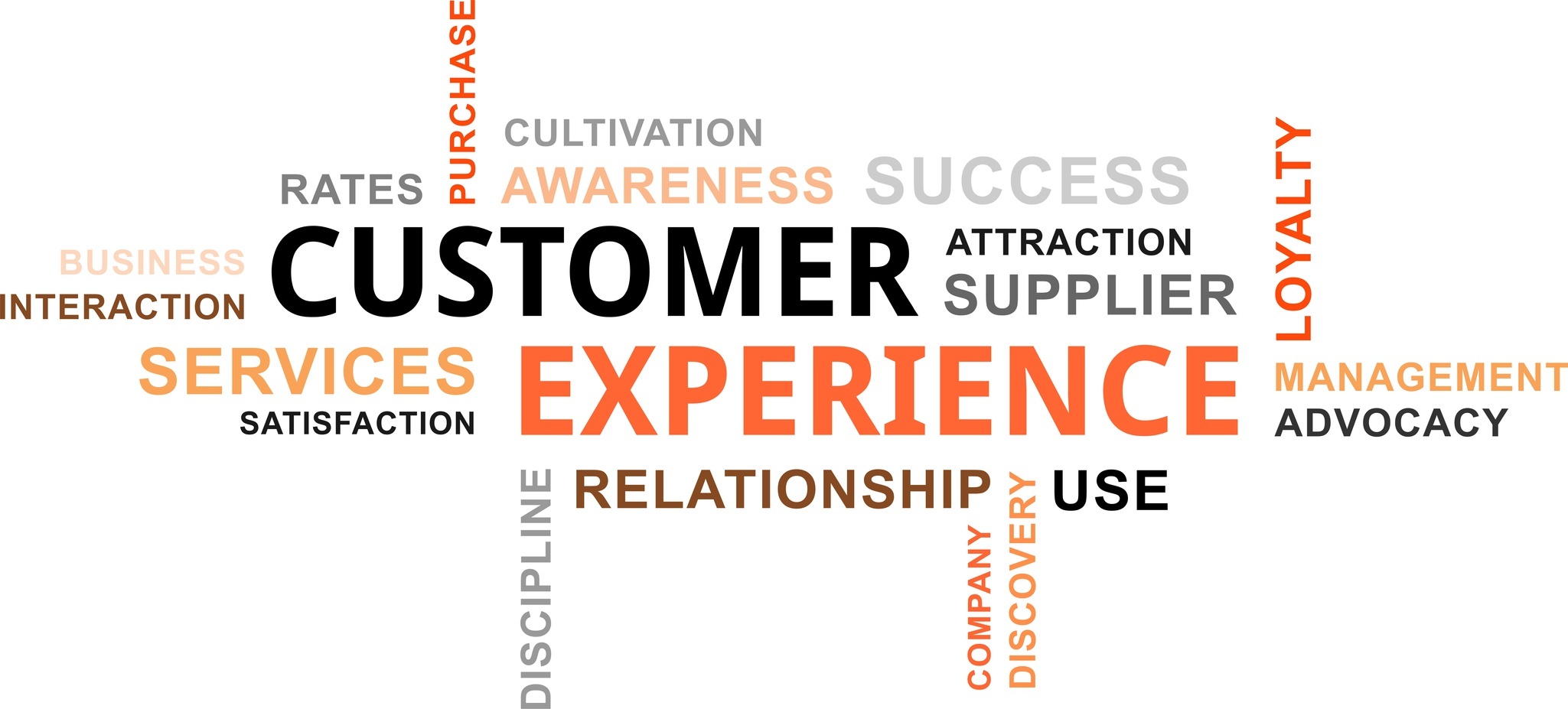 Stackiq, Inc. CEM Software Comp USA
