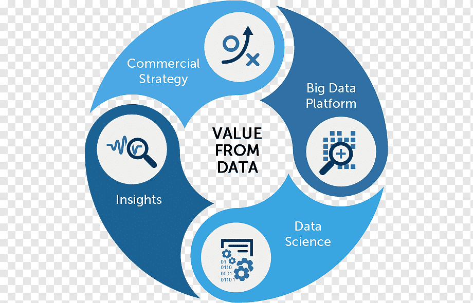 Teravault Software DA Software Comp USA