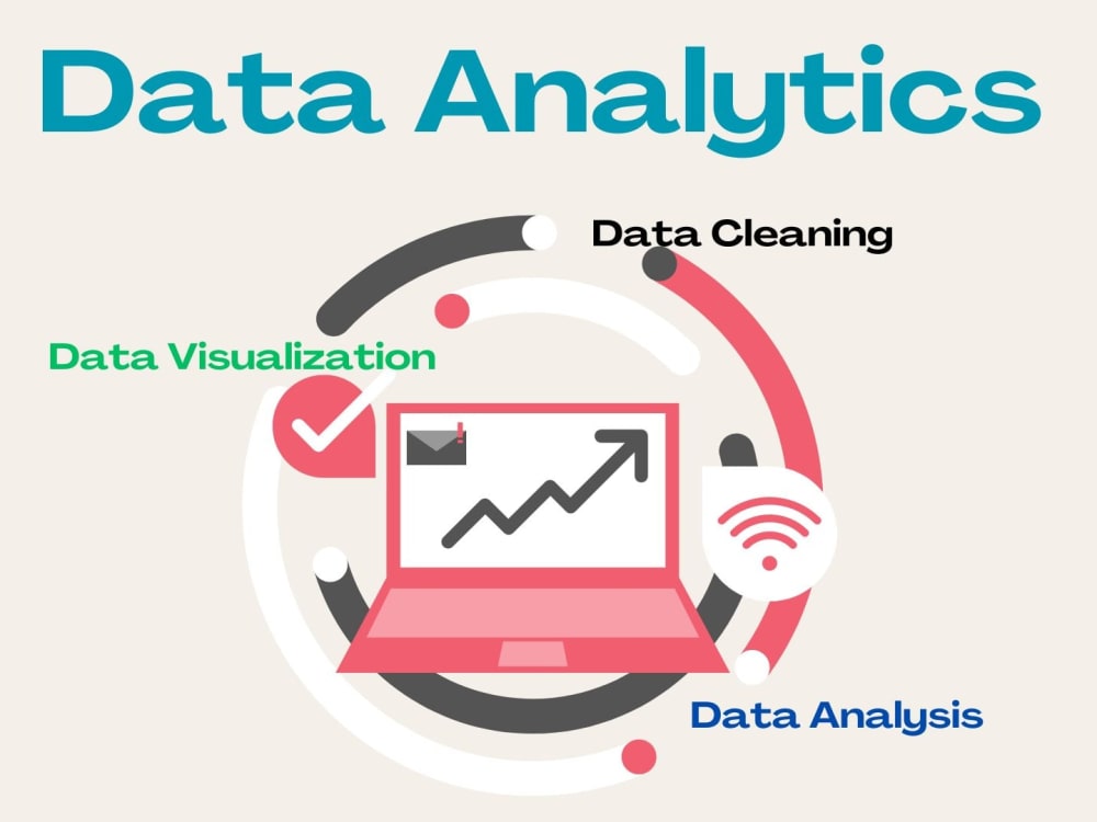 Omics Informatics DA Software Comp USA