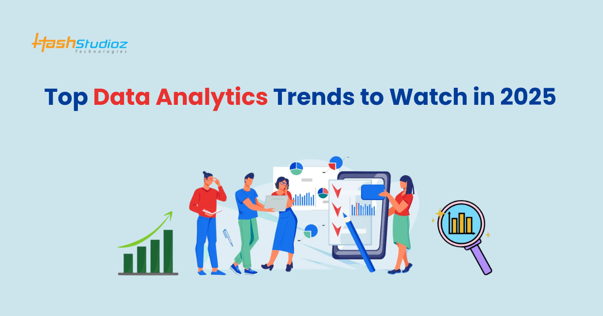 Trendlab Analytics DA Software Comp USA