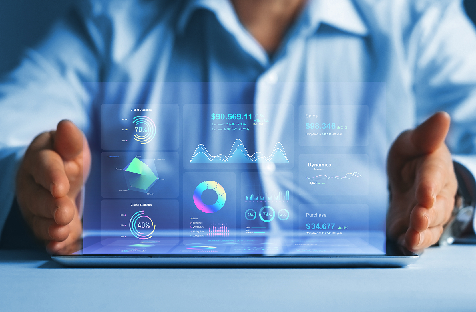 E2B Teknologies AI Software Comp USA