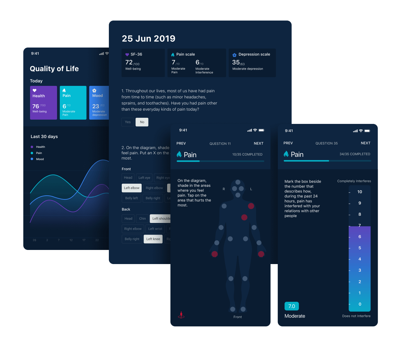 Ipatientcare Medical Software Comp USA