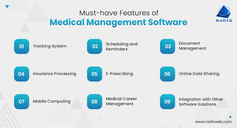 Accendero Software Medical Software Comp USA