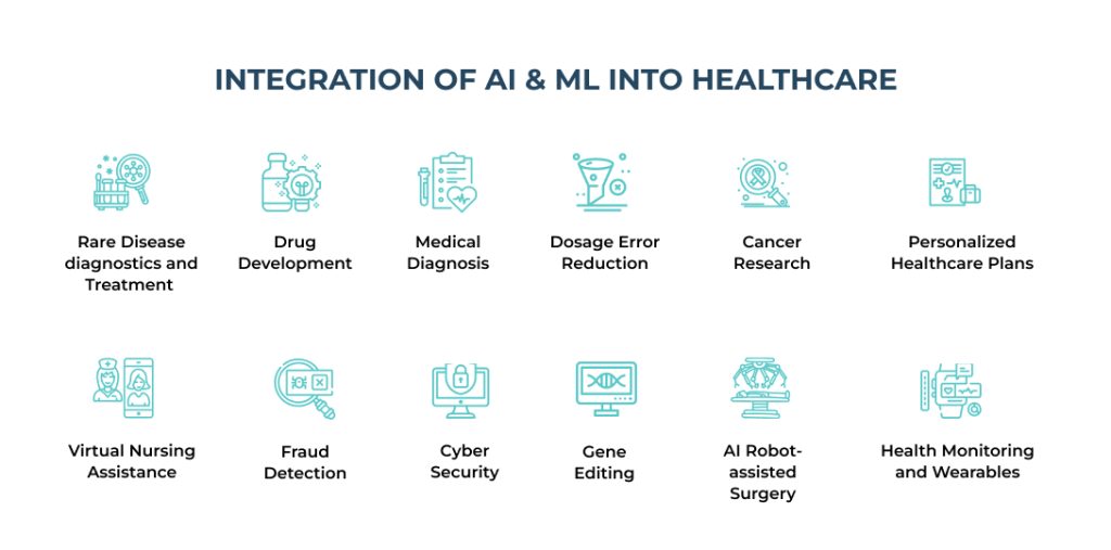 Qualitylogic Medical Software Comp USA