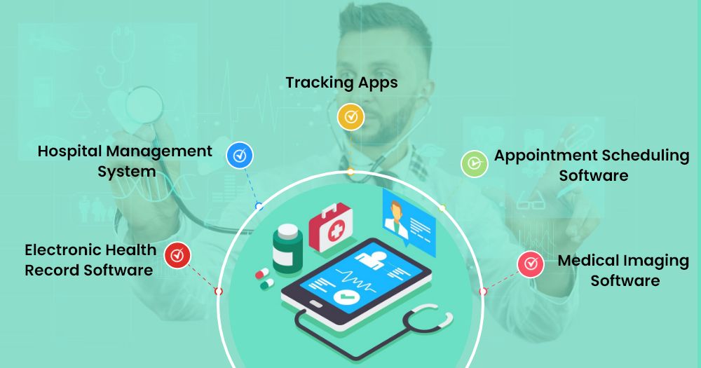 Eassist Dental Solutions Medical Software Comp USA