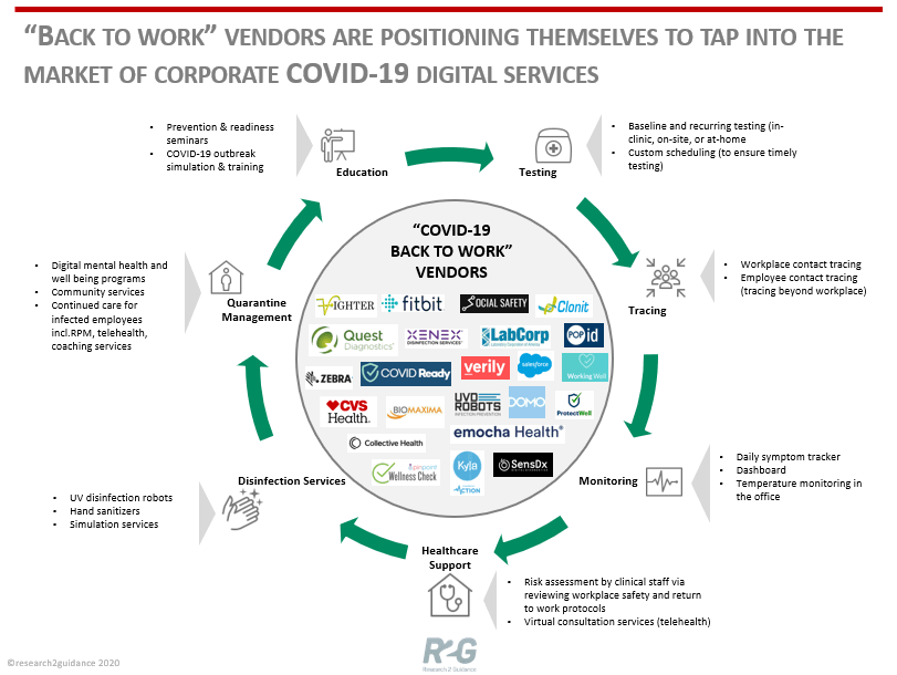 Epo-Tech Llc Medical Software Comp USA