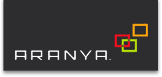 Aranya Software Technologies, Inc. AI Software Comp USA