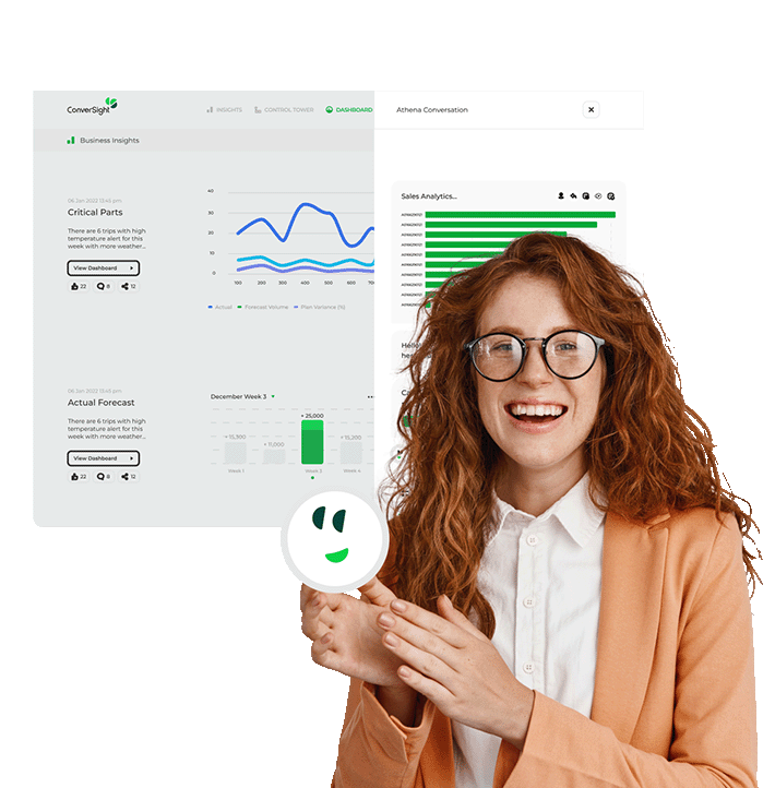 Conversight AI Software Comp USA